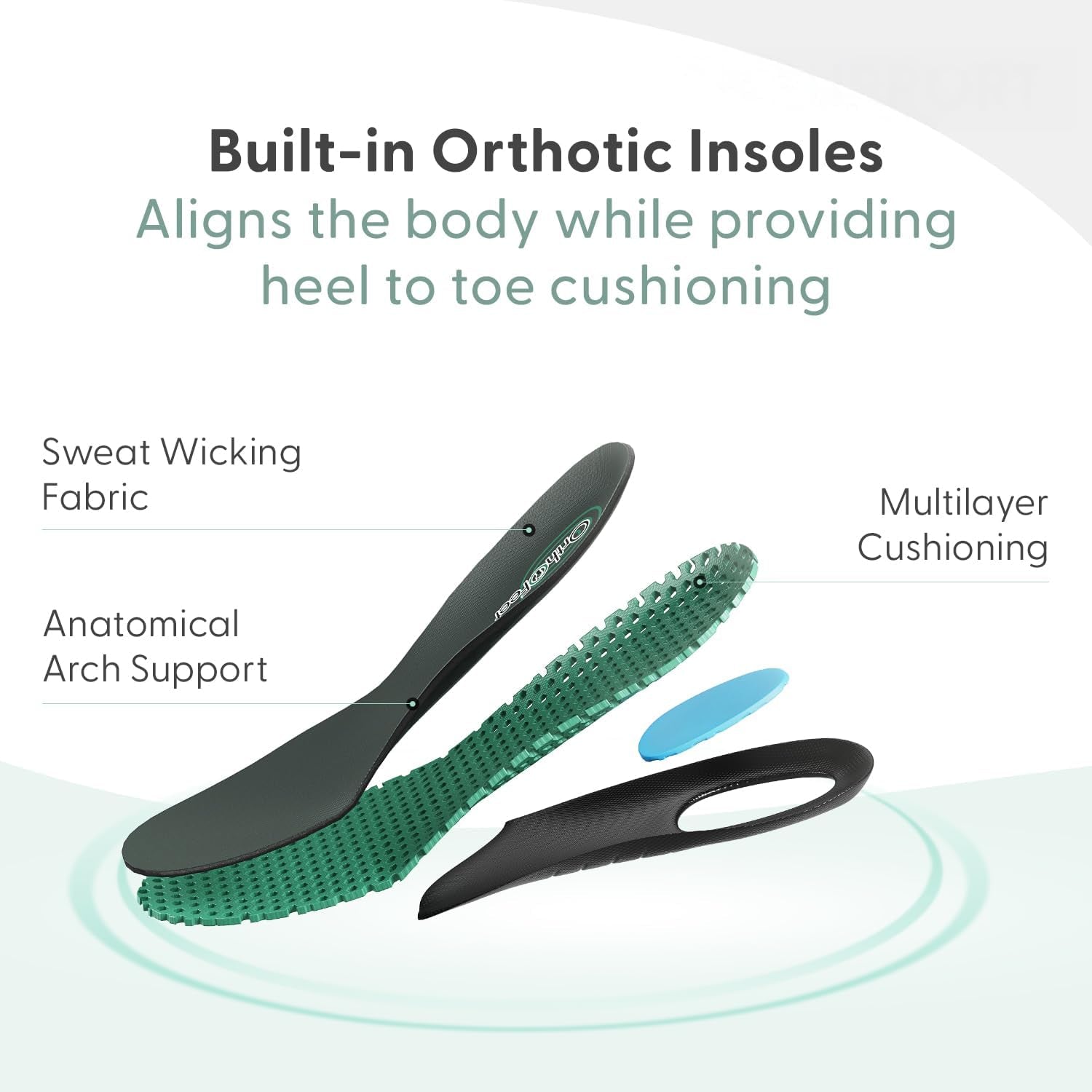 Proven Plantar Fasciitis & Foot Pain Relief Arch Support Orthopedic Men'S Leather Slippers Asheville