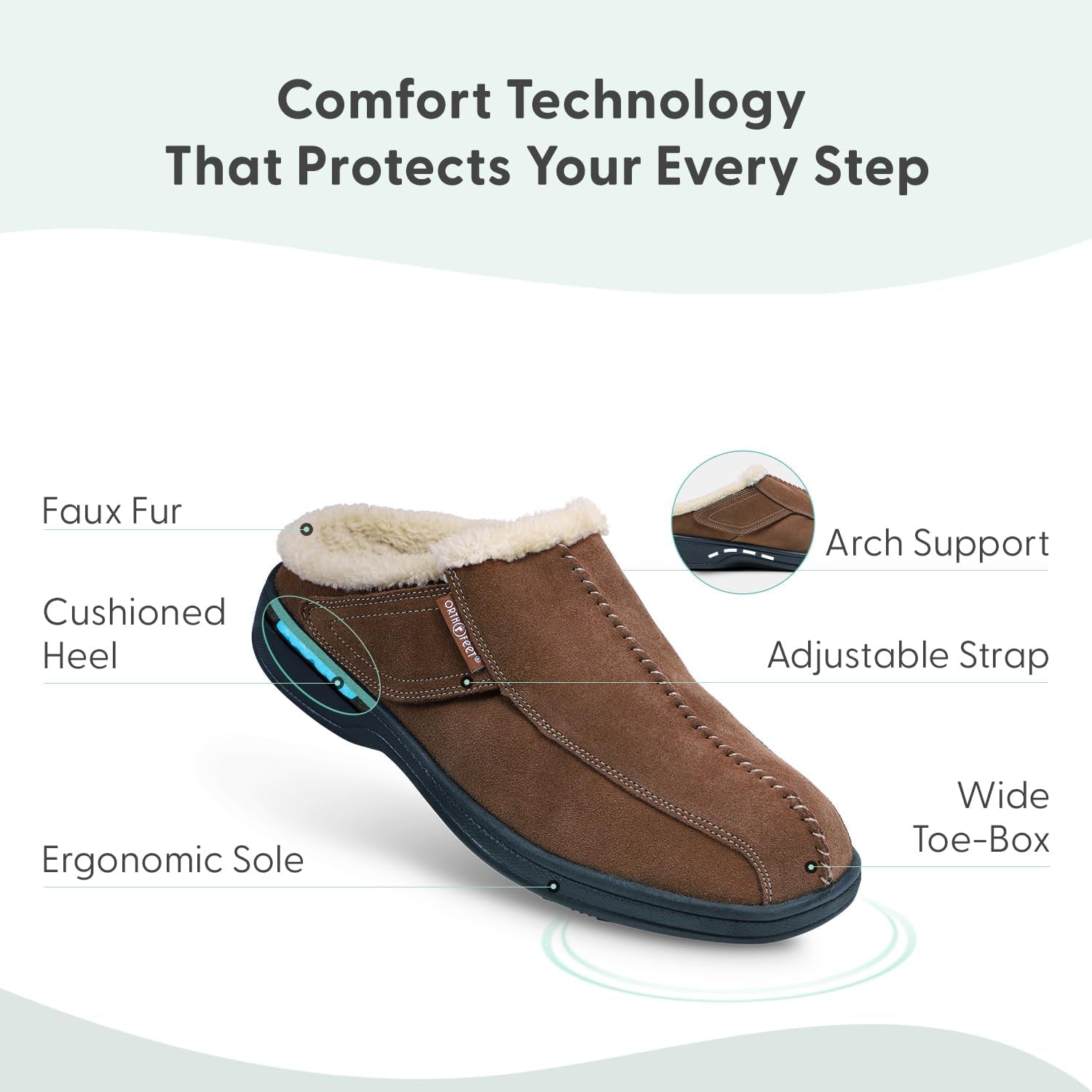 Proven Plantar Fasciitis & Foot Pain Relief Arch Support Orthopedic Men'S Leather Slippers Asheville